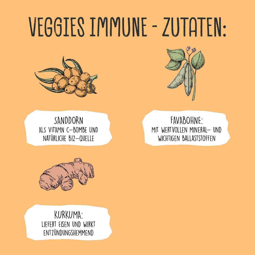 VEGGIES Immune