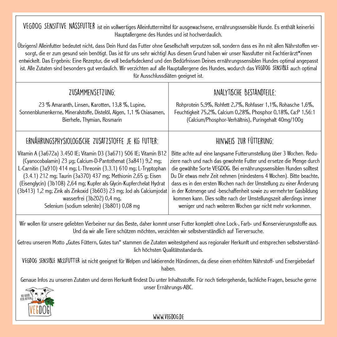 SENSITIVE Lupinenprotein