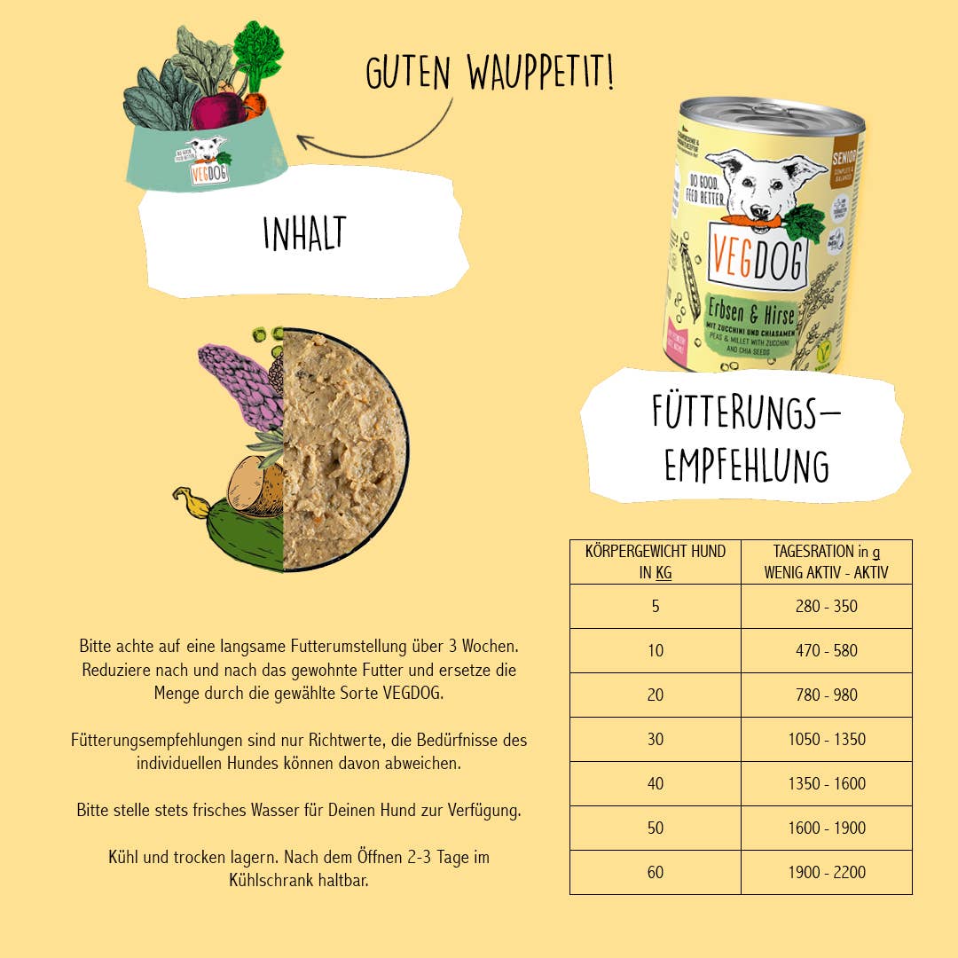 SENIOR Erbsen & Hirse