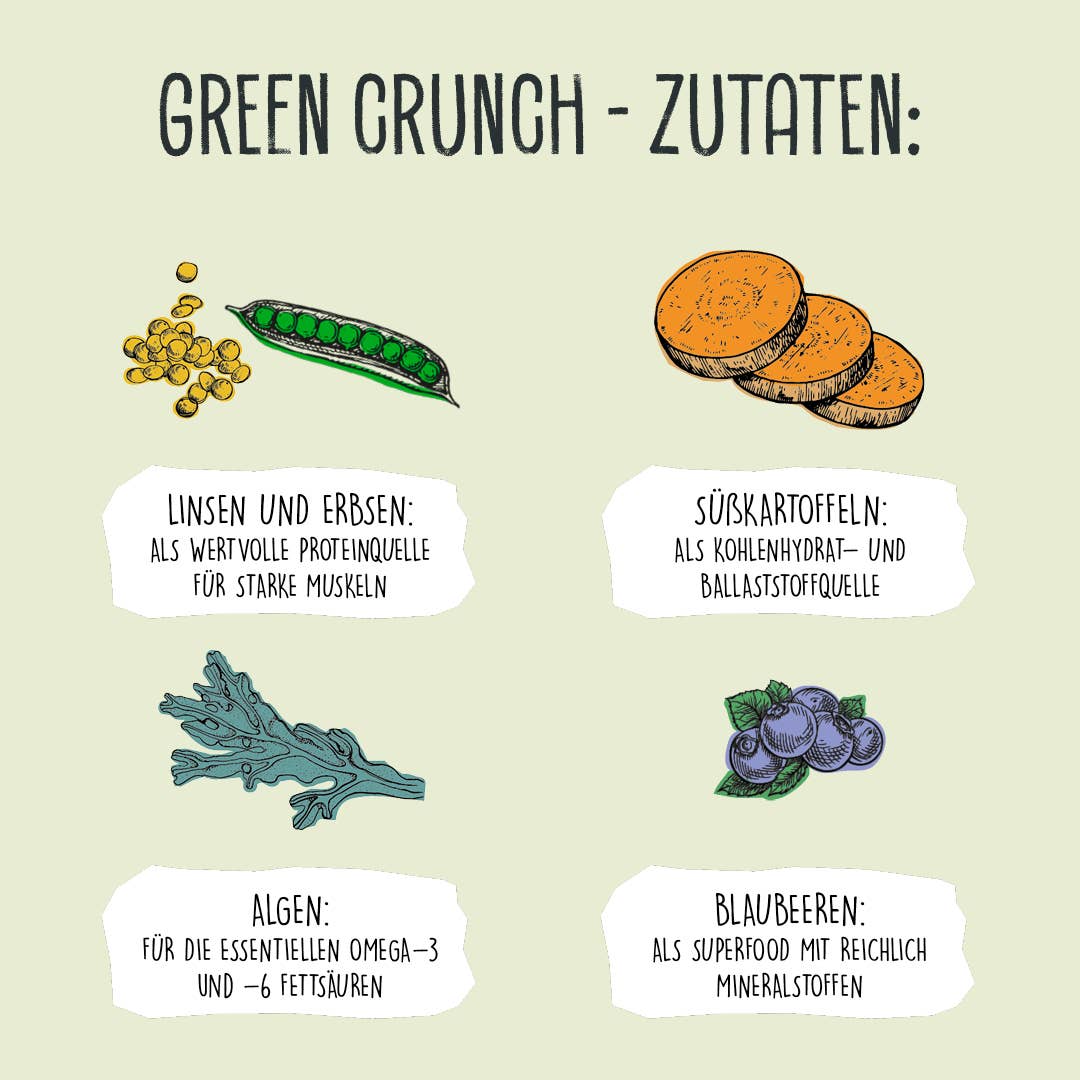 GREEN CRUNCH Trockenfutter