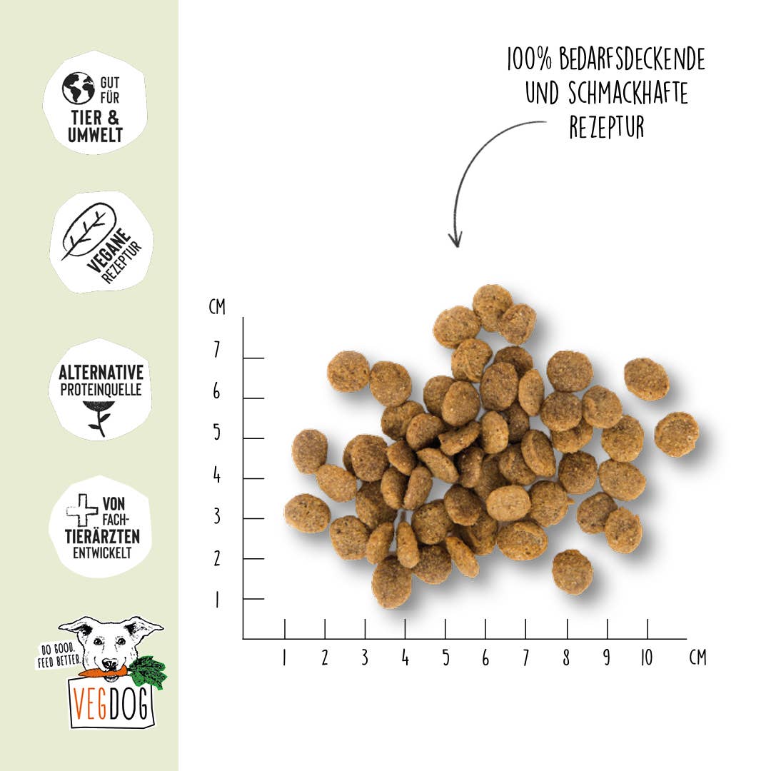 GREEN CRUNCH Trockenfutter